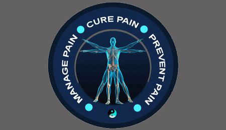 Cure Back Pain Forever Program